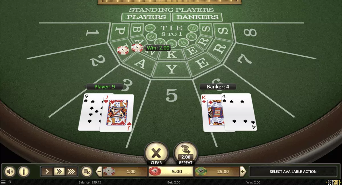 Baccarat by Betsoft